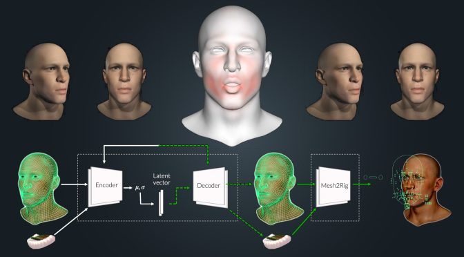 How to Make Visual Content for Scientific Presentations